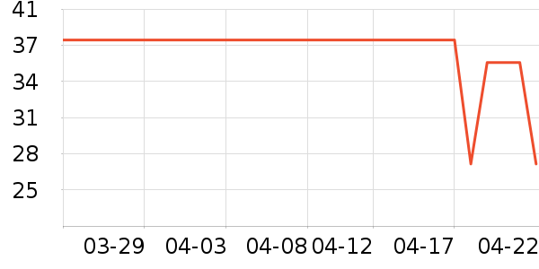 ����������ñ��/Χ��/����/����/����/������ʷ�۸�