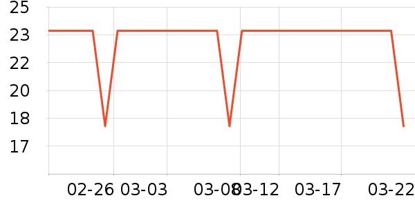 ͯ������๤����ʷ�۸�