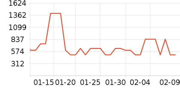 ��˾�����޷���ʷ�۸�