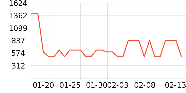 ��˾�����޷���ʷ�۸�