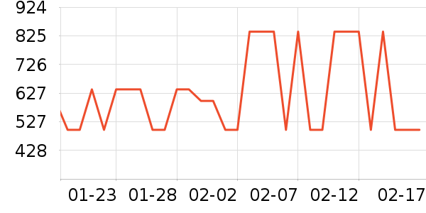 ��˾�����޷���ʷ�۸�