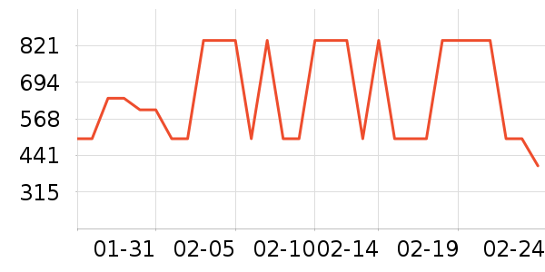 ��˾�����޷���ʷ�۸�