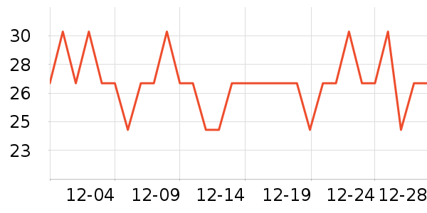 ���������ʷ�۸�