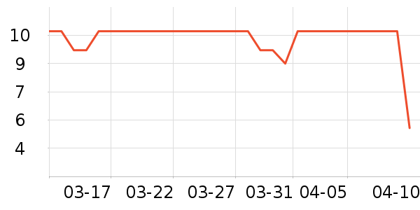 �����Ѹ��/������ʷ�۸�