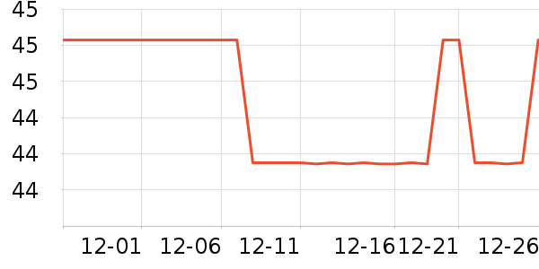 ������������/Ͱ��ʷ�۸�