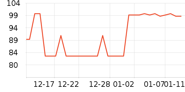 �ǵ��˶�Ь��ʷ�۸�