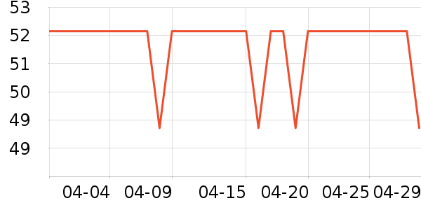 ������ˢ��ʷ�۸�