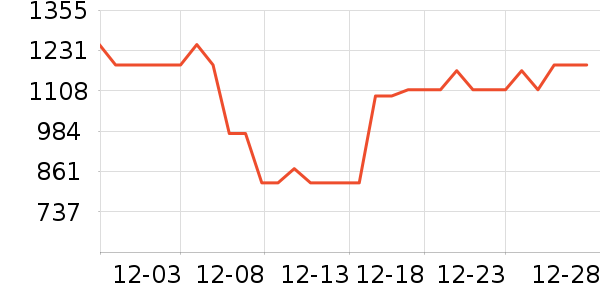 babycareů��/������ʷ�۸�