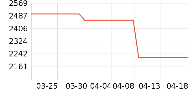 �߲ʺ��Կ���ʷ�۸�