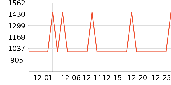 ��ͼ�๦��һ�����ʷ�۸�