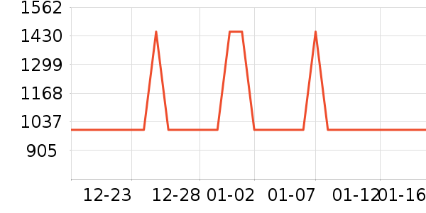 ��ͼ�๦��һ�����ʷ�۸�