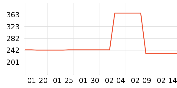 ȡů����ʷ�۸�