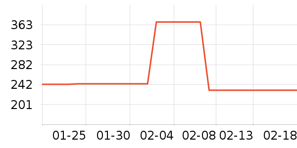 ȡů����ʷ�۸�