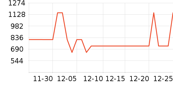 ���������ʷ�۸�