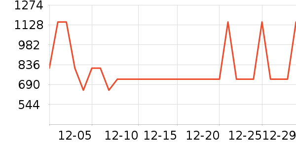 ���������ʷ�۸�