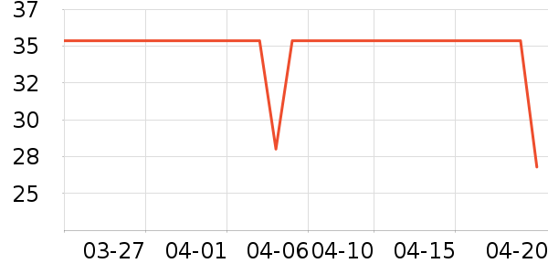 ������ѡ�Ӽ�Ь��ʷ�۸�