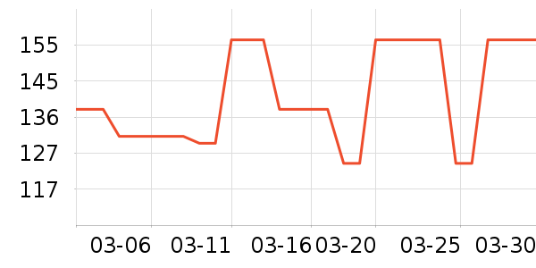 ��԰ţ��/��Ʒ��ʷ�۸�