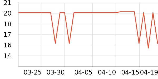 �������������ʷ�۸�