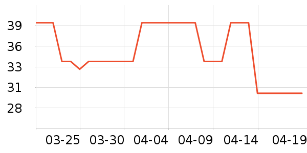 ���ﴨ����/�̲���ʷ�۸�