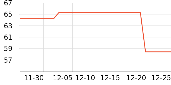 ��ʿ��������/ͥԺ����ʷ�۸�