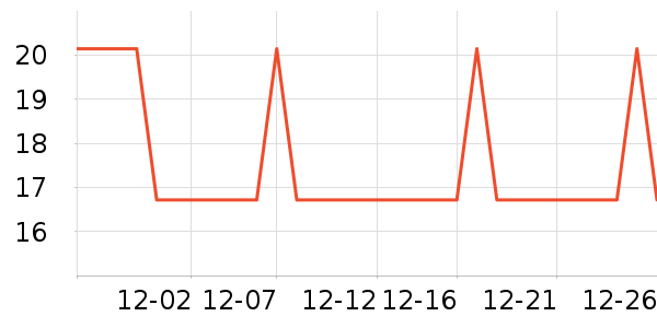 �Ź�������ʷ�۸�