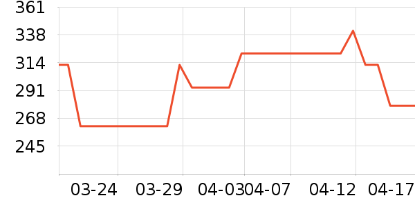 ������Ӿ����ʷ�۸�