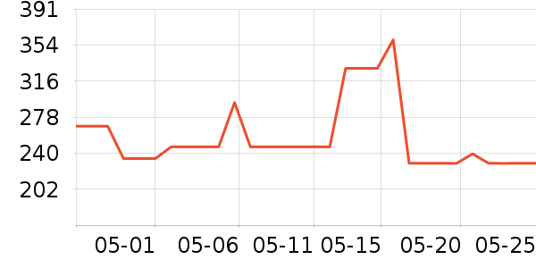 ������Ӿ����ʷ�۸�