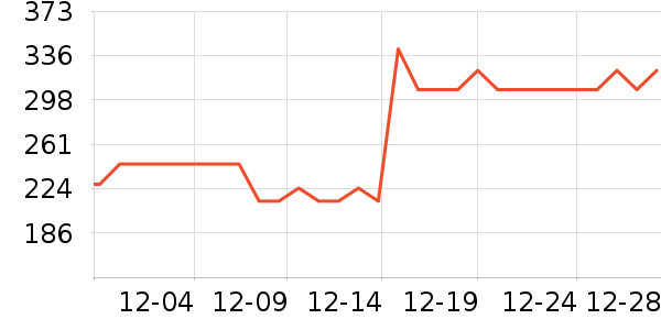 ������Ӿ����ʷ�۸�