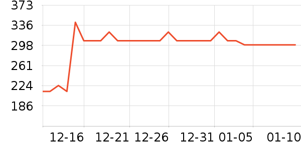 ������Ӿ����ʷ�۸�