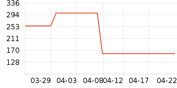 ��Ӥ��/���/�����ʷ�۸�