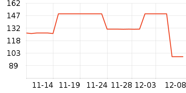 PGYTECH���ż�/��̨/���ĸ���ʷ�۸�