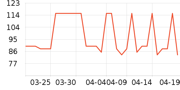 ������ʪ��ʷ�۸�