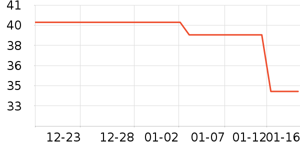 ����ţ��/��Ʒ��ʷ�۸�