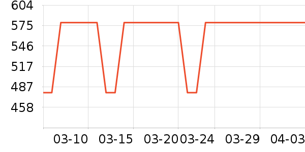 ������ԡ������ʷ�۸�