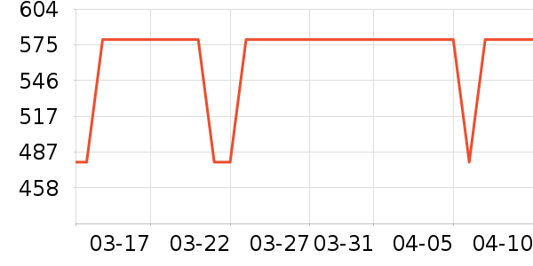 ������ԡ������ʷ�۸�