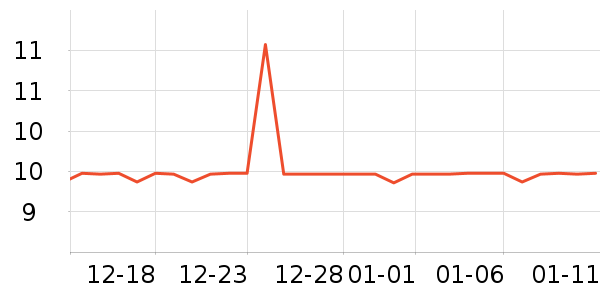 ����������ʷ�۸�