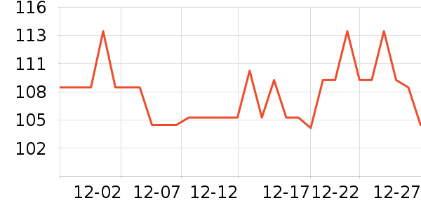 ��ţ������ʳ��ʷ�۸�