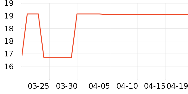 ���������������ʷ�۸�