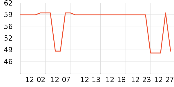 С������������ʷ�۸�