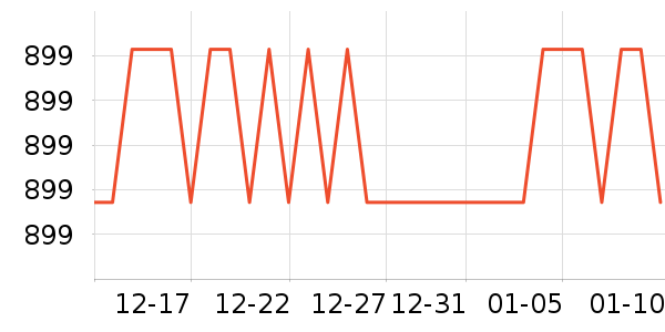 ��������ˮ����ʷ�۸�