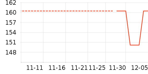 ������������Ůװ��ʷ�۸�