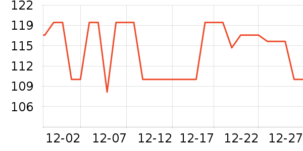 ����Һ�׾���ʷ�۸�