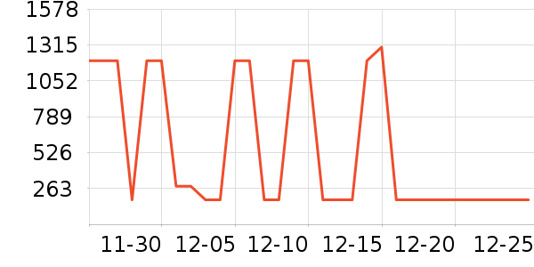 ����Ũ��׾���ʷ�۸�