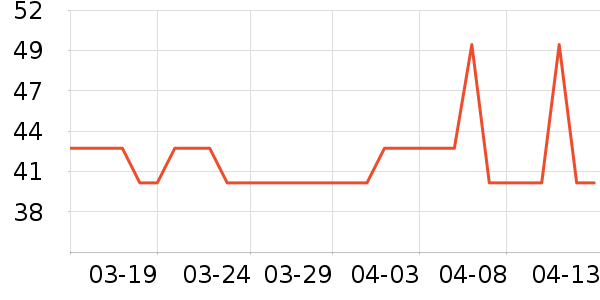 ����ʿ��Ӿ�þ���ʷ�۸�