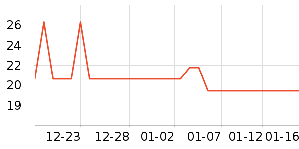 ����ϳ���������ʷ�۸�