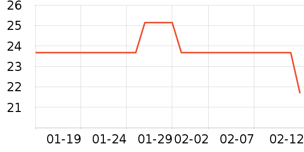 ��ѿ�෽��ʷ�۸�