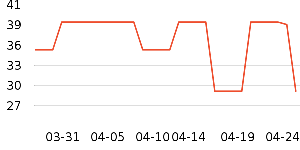 ��������ϴ�·���ʷ�۸�