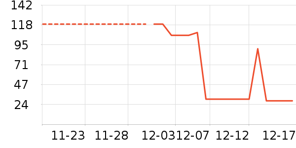 ����ʳƷ������ʳ��ʷ�۸�