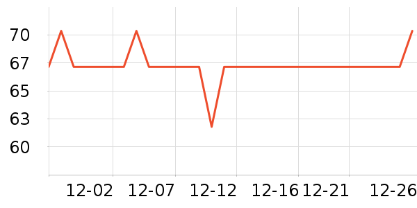 ά����������ʷ�۸�