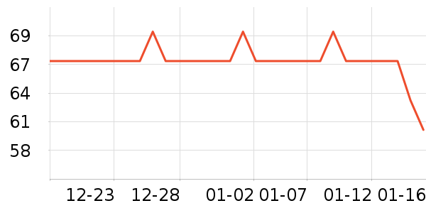 ά����������ʷ�۸�
